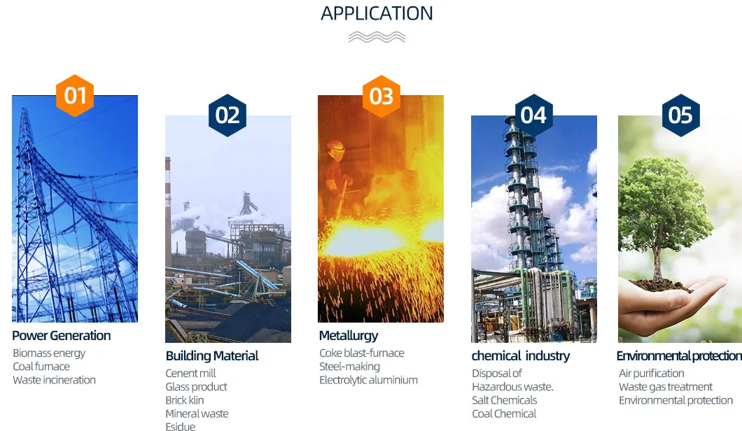 5-12 serie elektrische vlamboogoven uitlaatgasreiniging centrifugaalventilator geïnduceerde ventilator 9