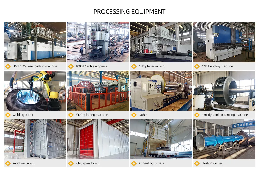 5-12 serie elektrische vlamboogoven uitlaatgasreiniging centrifugaalventilator geïnduceerde ventilator 6